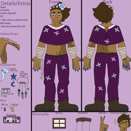 35$ Reference Sheet, Basic